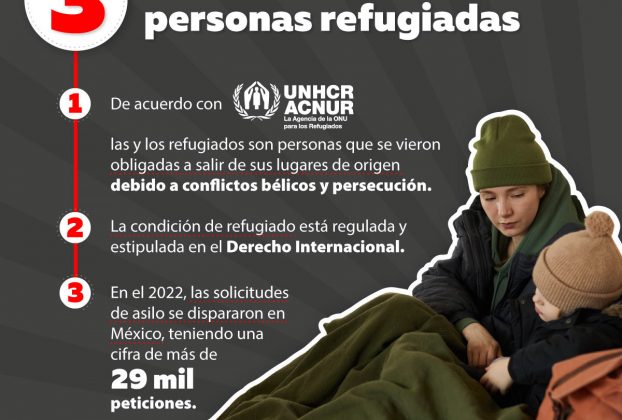 3 datos sobre las personas refugiadas