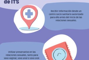 Aumentan las infecciones de transmisión sexual en mujeres