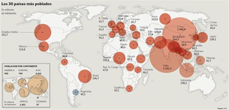 Infografía sobre las ciudades más pobladas del mundo