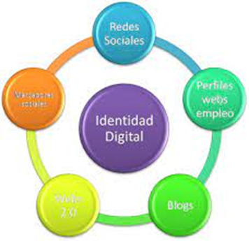  10 claves en la Estrategia Digital de tu Estudio de Arquitectura y Diseño: Impulsa tu Presencia en Línea