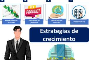 Traki | Estrategia de expansión y apertura de nuevas sucursales: claves para el crecimiento empresarial 