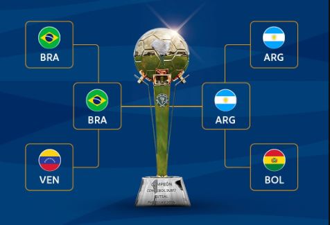 Imagen referencial - Conmebol