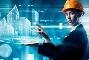 Cómo la impresión 3D y los drones están revolucionando la industria 