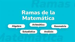 Cuáles son las 5 Ramas de las Matemáticas: Un Viaje a través de las Disciplinas Matemáticas por Oswaldo Karam Macia