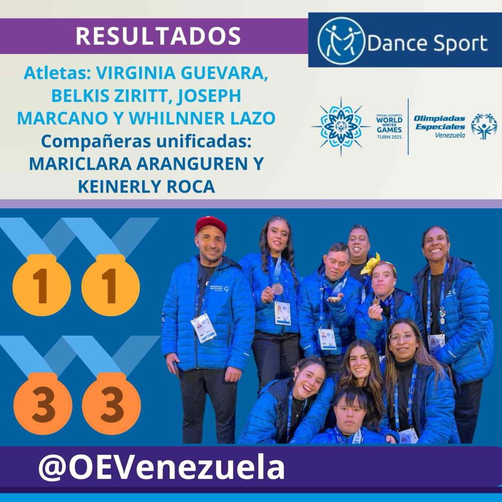 Imagen referencial OEV Resultados