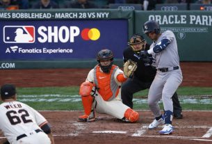José Caballero - MLB - ABS