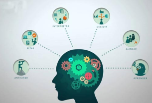 Héctor Andrés Obregón Pérez: Liderazgo en Seguros Estratégico