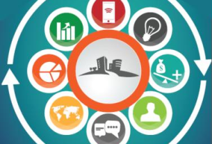 Hjalmar Jesús Gibelli Gómez | Tierra, mar y bienestar