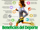 Alberto Constantino Konrad Davila | Beneficios de los deportes
