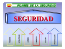 seguridad y salud en el trabajo -Sol María Sthormes Bolívar