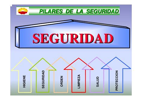 seguridad y salud en el trabajo -Sol María Sthormes Bolívar