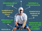 Beneficios Cardiovasculares Comprobados del Tenis Después de los 50: Análisis de Alfredo Román Parra Yarza